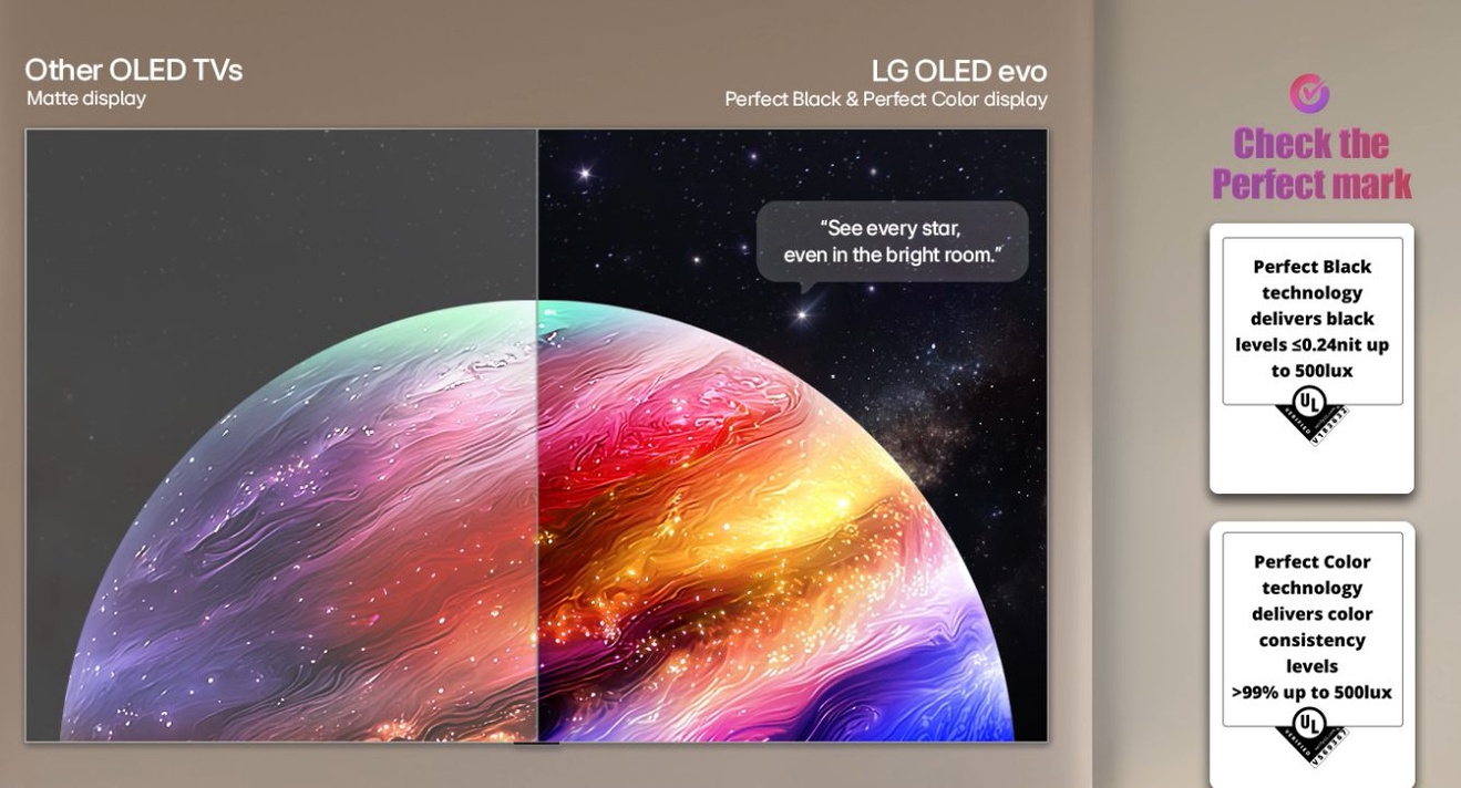 LG OLED77G64LW