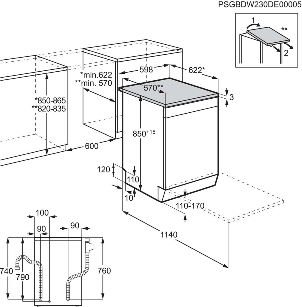 image9_ESM48310SX_planetetechnologie