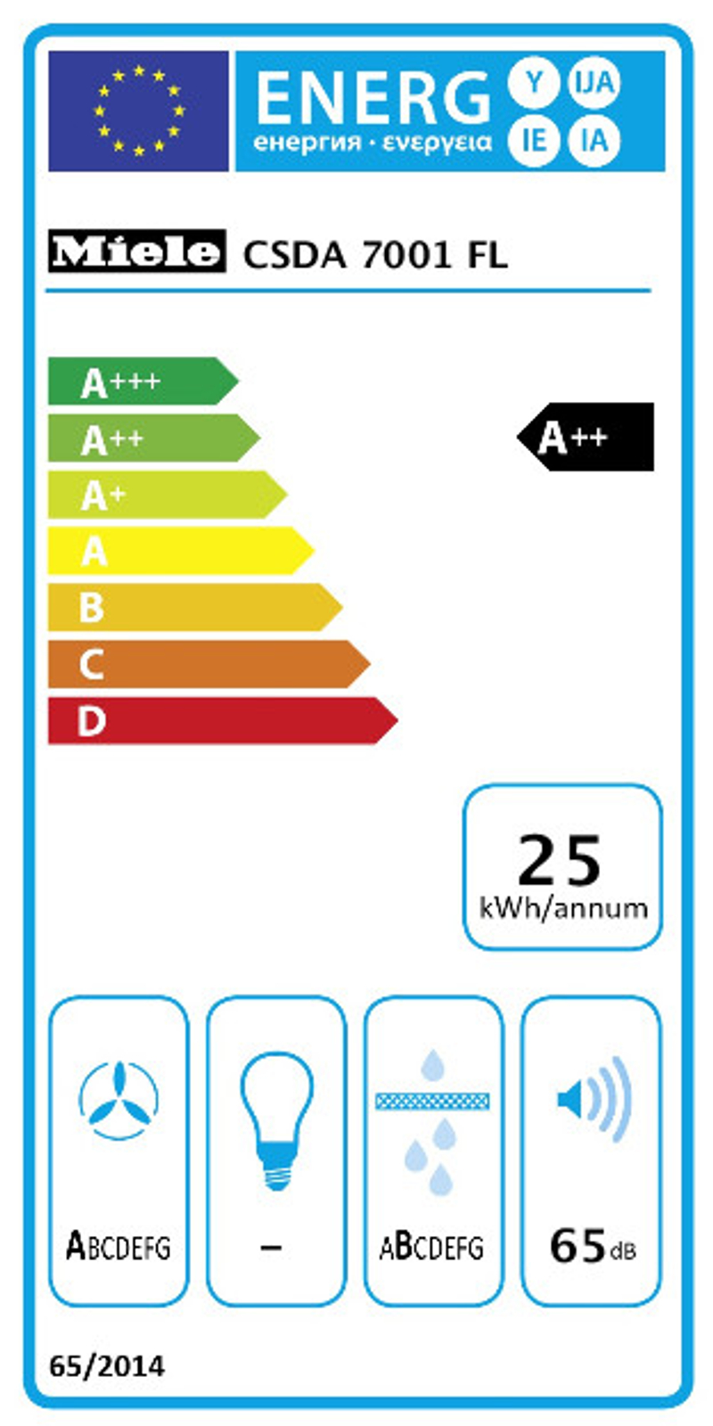 Étiquette énergie