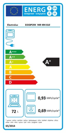 Étiquette énergie - classe A+