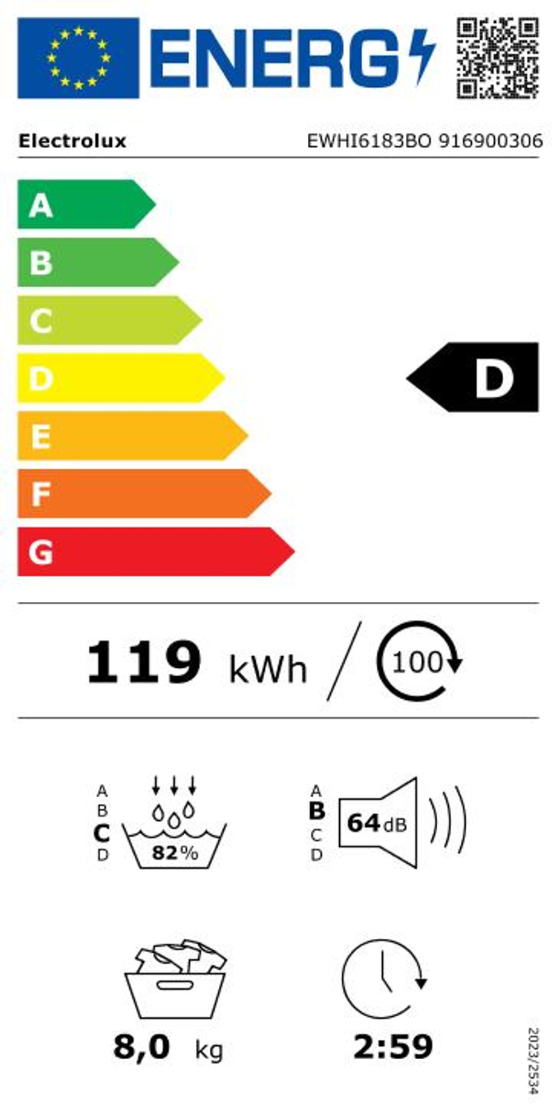 Étiquette énergie - classe D