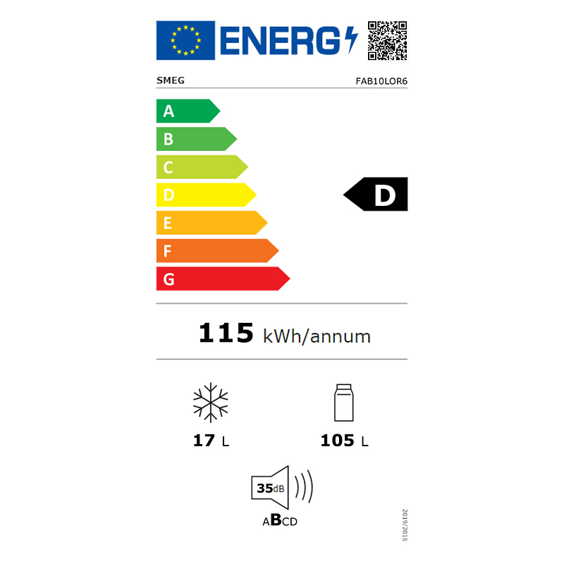Étiquette énergie - classe D