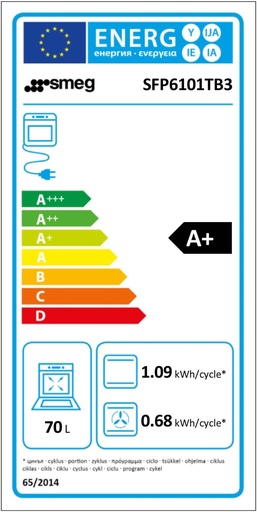 Étiquette énergie - classe A+