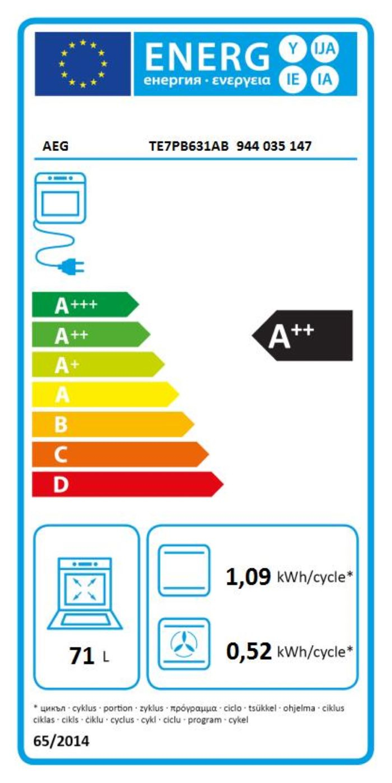 Étiquette énergie