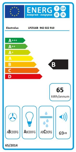 Étiquette énergie