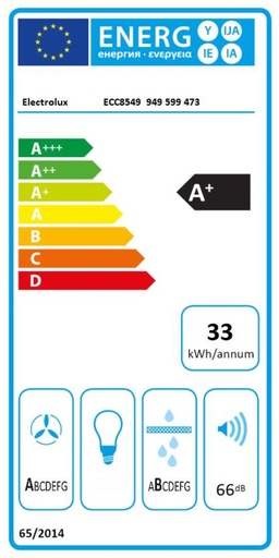Étiquette énergie