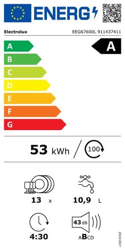 Étiquette énergie - classe A