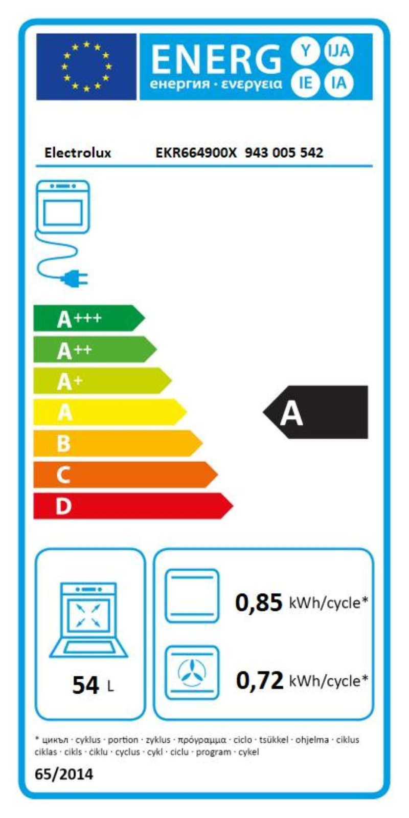 Étiquette énergie