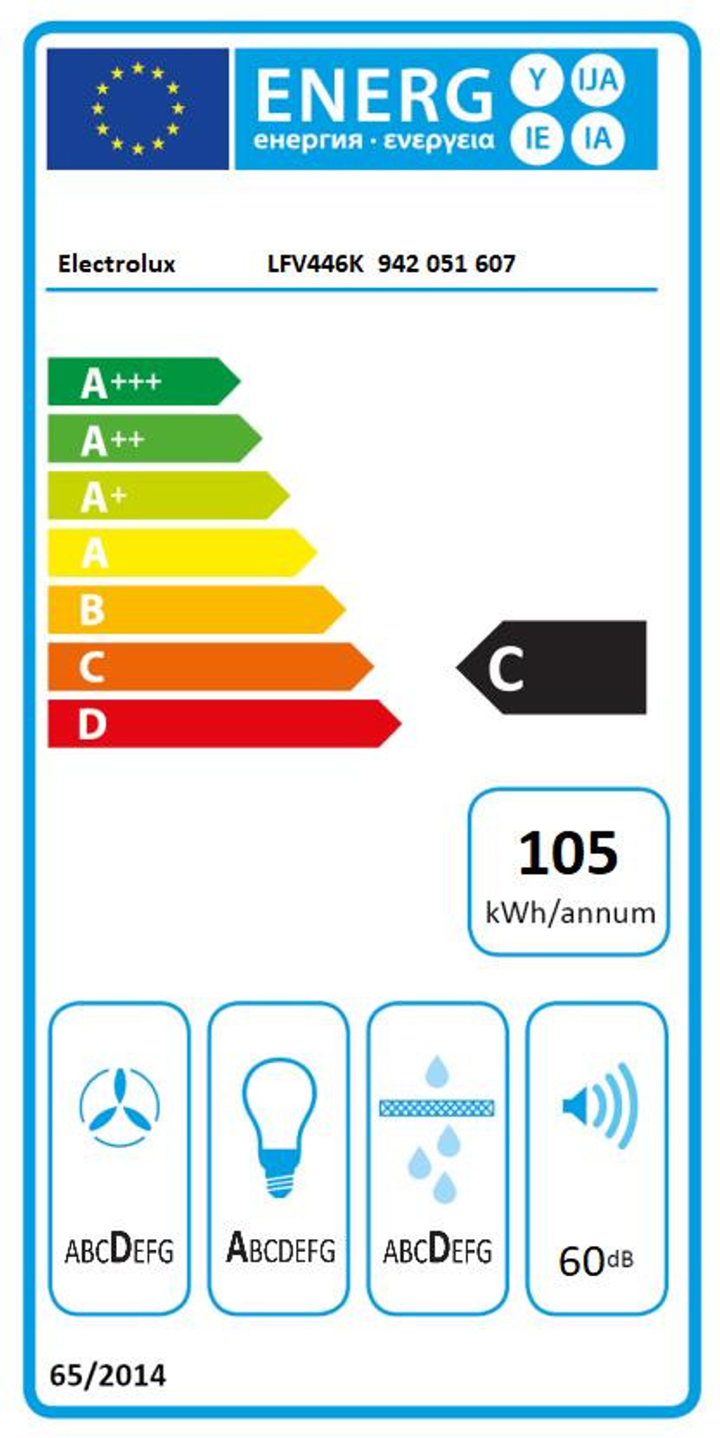 Étiquette énergie