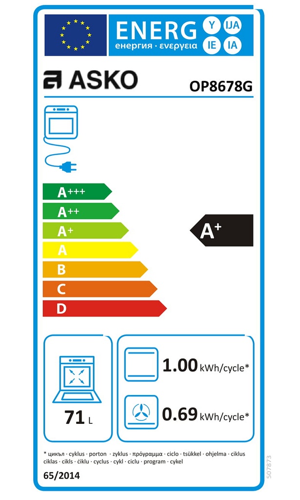 Four pyrolyse