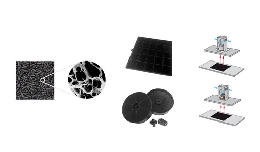 [90439] Accessoire FRECAN KIT Filtres Charbon - E909